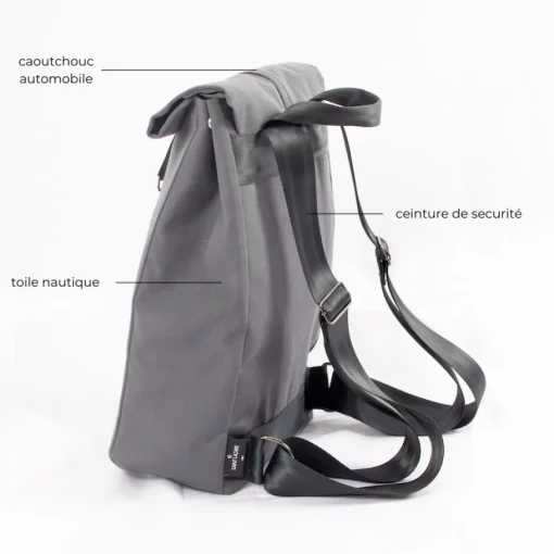 Sac à dos Jack Ardoise