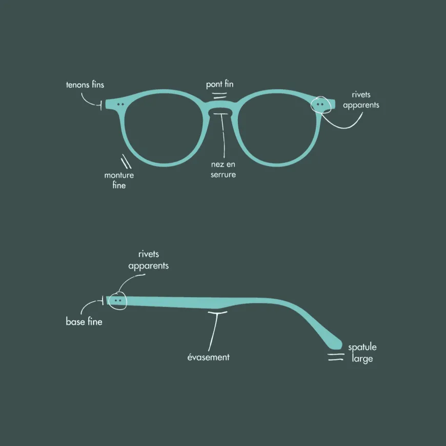 Solaires Avène vert d'eau